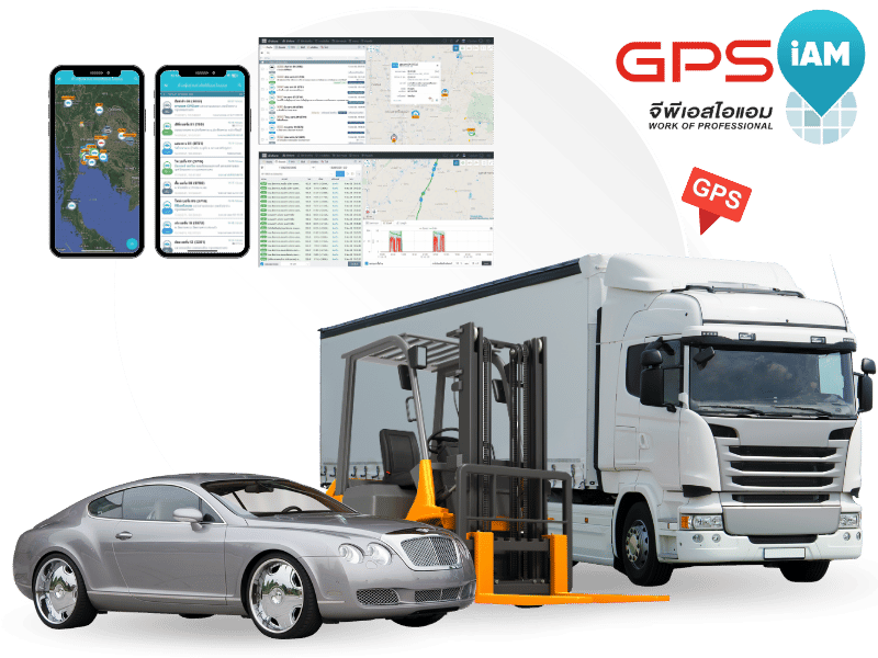 GPS i AM ระบบตามติดยานพาหนะและระบบจัดการการขนส่ง